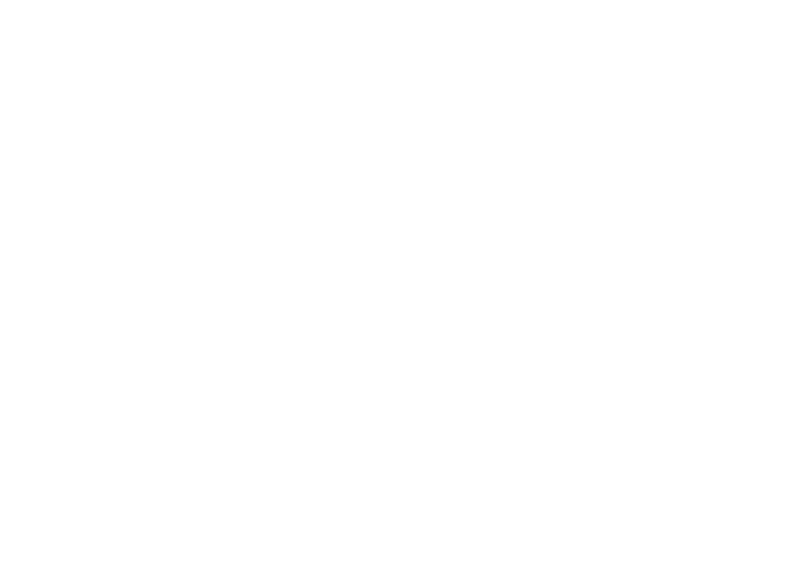 Fynora